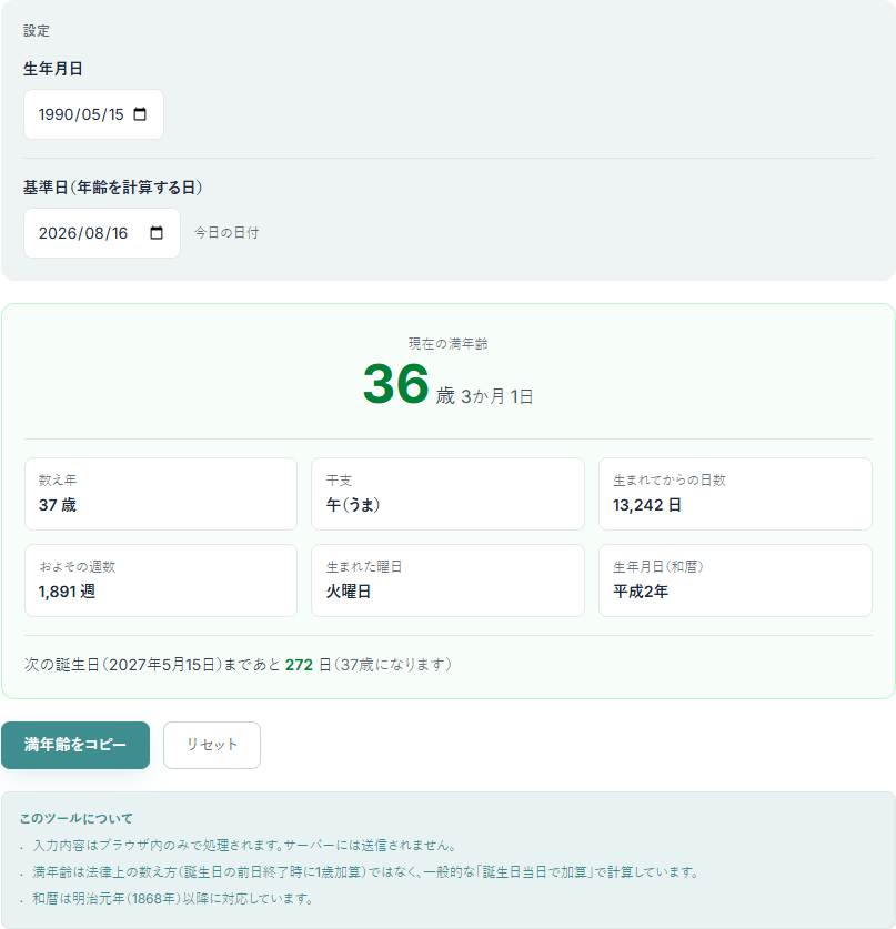 年齢計算ツールの操作画面。生年月日1990/05/15と基準日2026/08/16を入力し、満年齢36歳3か月1日、数え年37歳、干支、生まれてからの日数13,242日などが表示されている