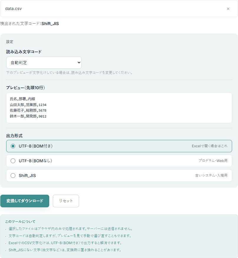 文字コード変換ツールの操作画面。Shift_JISのCSVを読み込み、検出結果がShift_JISと表示され、プレビューに日本語が正しく表示されている