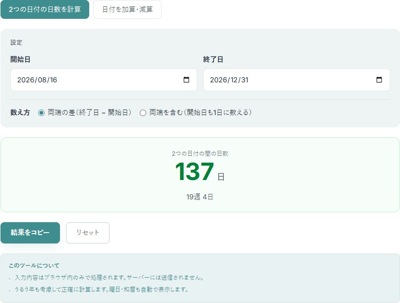 日付計算ツールの操作画面。開始日と終了日を指定し、2つの日付の間の日数137日と、19週4日という内訳が表示されている