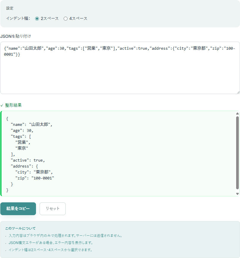 JSON整形ツールの操作画面。1行に詰まったJSONを入力し、インデント2スペースで階層ごとに改行された整形結果が表示されている