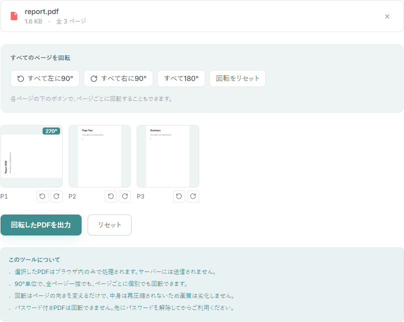PDF回転ツールの操作画面。3ページのサムネイル一覧が表示され、1ページ目を270度回転した状態。ページごとの回転ボタンと「回転したPDFを出力」ボタンが見える